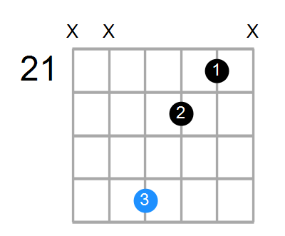 Ddim Chord
